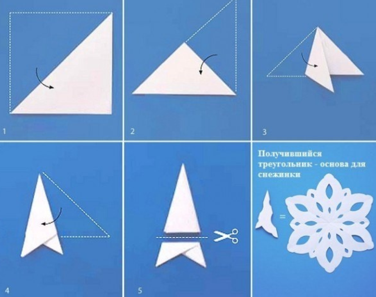 снежинки из бумаги шаблоны для вырезания 