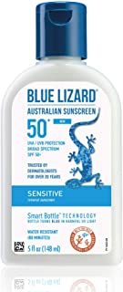 best sunscreen for kids 